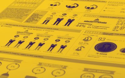 Marketing Strategy: How Infographics Can Help